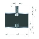 Gummi-Metall-Puffer Typ B, 40x40 M10 55 Shore